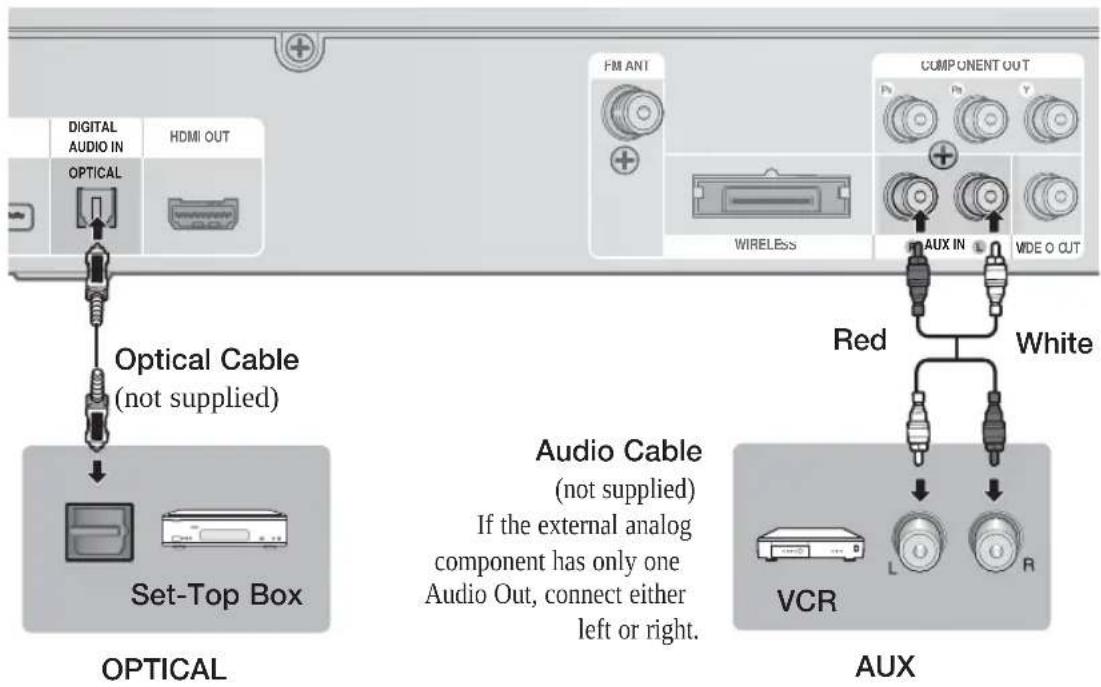 SAMSUNG HT-D5210C - Connecting Audio from External Components - 1