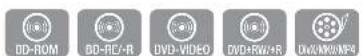 SAMSUNG HT-D5210C - Repeat the Title or Chapter - 1