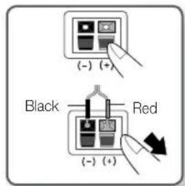 SAMSUNG HT-D5210C - Wireless Receiver Module (SWA-5000) - 1
