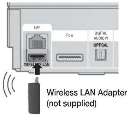 SAMSUNG HT-D5210C - Wireless Network - 2