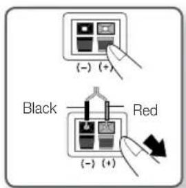 SAMSUNG HT-D5210C - Connecting The Speakers - 1