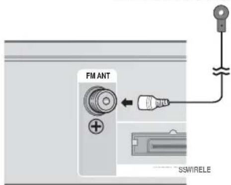 SAMSUNG HT-D5210C - Connecting the FM Antenna - 1