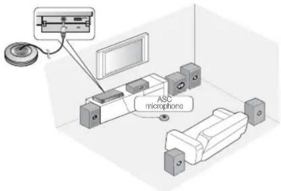 SAMSUNG HT-D5210C - Musical Room Calibration - 1
