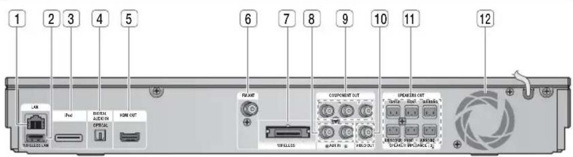 SAMSUNG HT-D5210C - Getting Started - 1