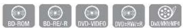 SAMSUNG HT-D5210C - Step Motion Play - 1