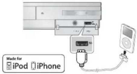 SAMSUNG HT-D5210C - Connecting an iPod/iPhone Using the USB Cable - 1