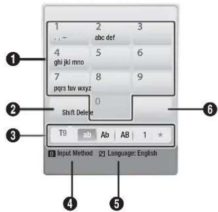 SAMSUNG HT-D5210C - Using the Keypad - 1