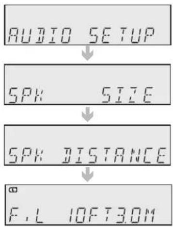 SAMSUNG HW-C770BS - SETTING THE SPEAKER LISTENING DISTANCE - 1