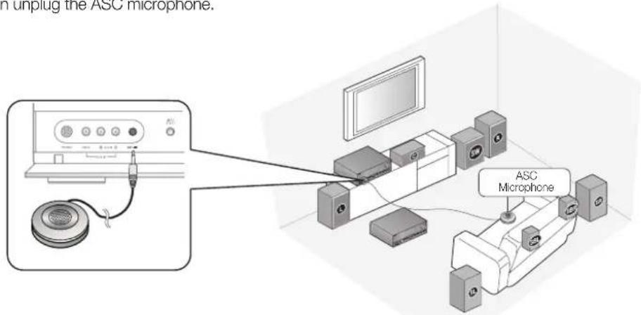 SAMSUNG HW-C770BS - - Before Setting - - 2