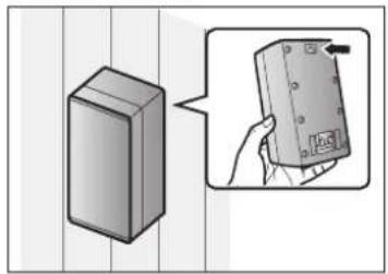 SAMSUNG HW-C770BS - Front Height Speakers FHL IR (Using Dolby Pro Logic IIz) - 1