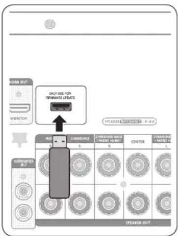 SAMSUNG HW-C770BS - SOFTWARE UPGRADE - 2