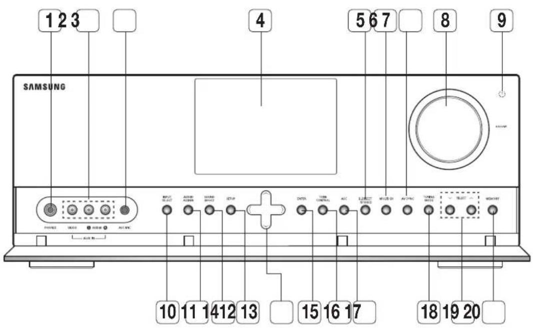 SAMSUNG HW-C770BS - FRONT PANEL - 1
