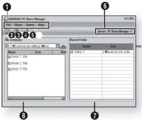 SAMSUNG HT-C6900W - Using the AllShare Function - 1