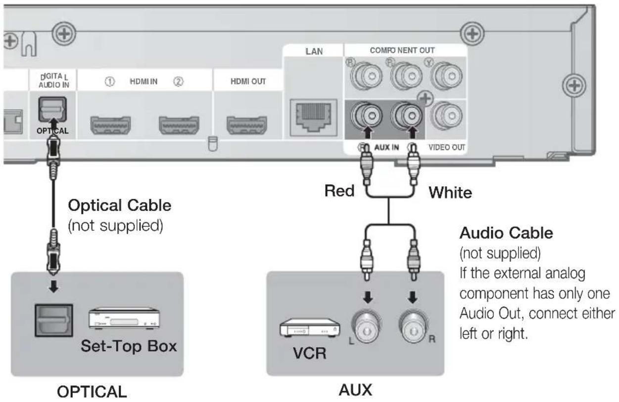 SAMSUNG HT-C6900W - Connecting Audio from External Components - 1