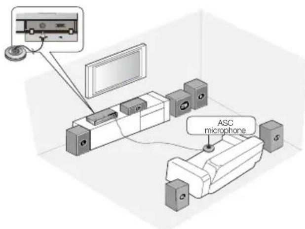 SAMSUNG HT-C6900W - Musical Room Calibration - 1