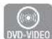 SAMSUNG HT-C6900W - Repeat the Title or Chapter - 3