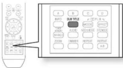 SAMSUNG HT-BD2ET - Using the INFO button - 2