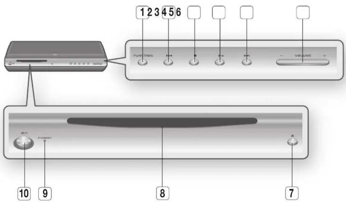 SAMSUNG HT-BD2ET - FRONT PANEL - 1