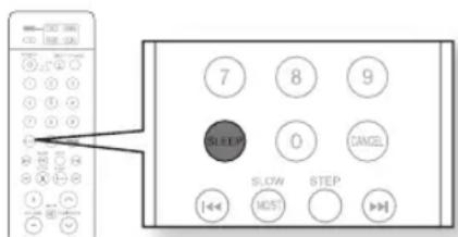 SAMSUNG HT-BD2ET - SLEEP TIMER FUNCTION - 1