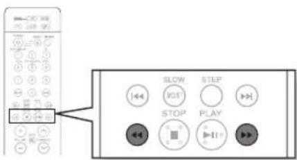 SAMSUNG HT-BD2ET - Searching through a Chapter or Track - 2
