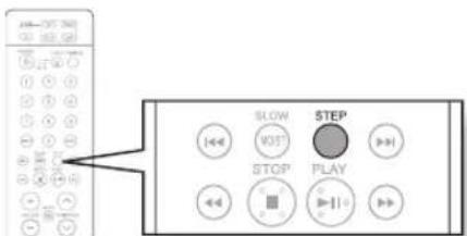 SAMSUNG HT-BD2ET - Step Motion Play - 2