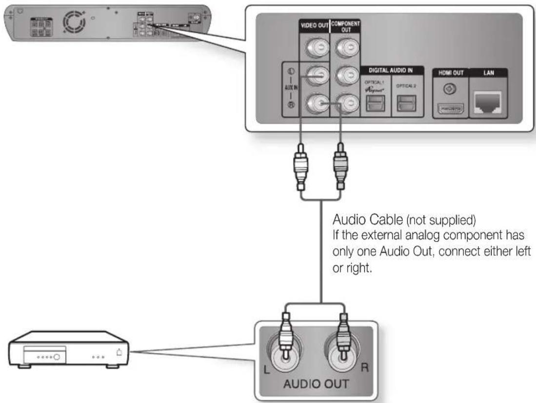 SAMSUNG HT-BD2ET - AUX : Connecting an External Analog Component - 1