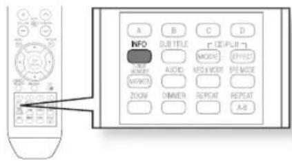 SAMSUNG HT-BD2ET - USING THE DISPLAY FUNCTION - 3
