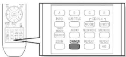 SAMSUNG HT-BD2ET - SLEEP TIMER FUNCTION - 2