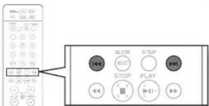 SAMSUNG HT-BD2ET - Skipping Tracks - 2