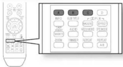 SAMSUNG HT-BD2ET - ZOOM - 3