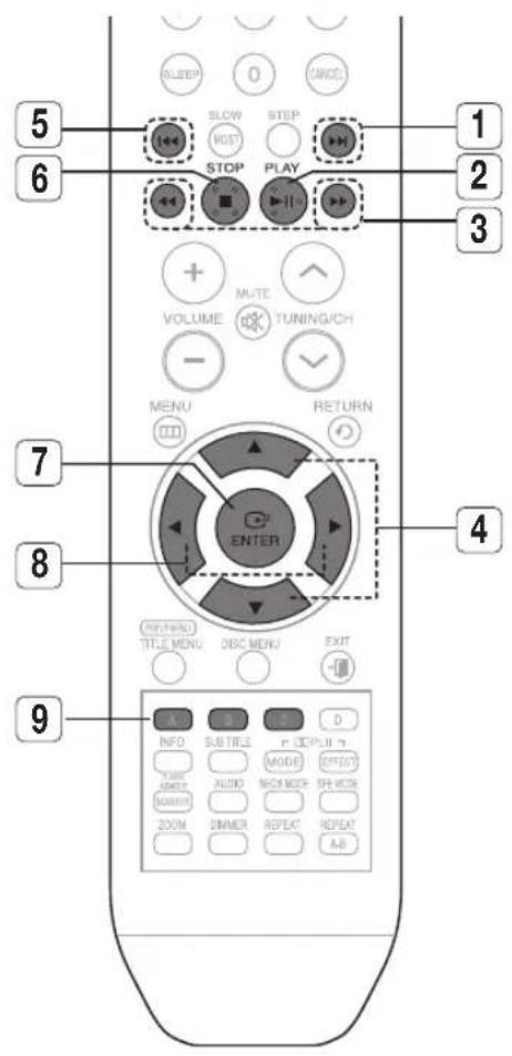 SAMSUNG HT-BD2ET - BUTTONS ON THE REMOTE CONTROL USED FOR AUDIO CD (CD-DA)/ MP3 DISC PLAYBACK - 1
