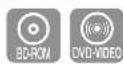SAMSUNG HT-BD2ET - Using the ANGLE function - 1