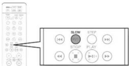 SAMSUNG HT-BD2ET - Skipping Tracks - 4