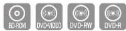 SAMSUNG HT-BD2ET - Skipping Tracks - 1