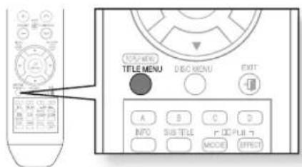 SAMSUNG HT-BD2ET - Using the Title Menu - 2