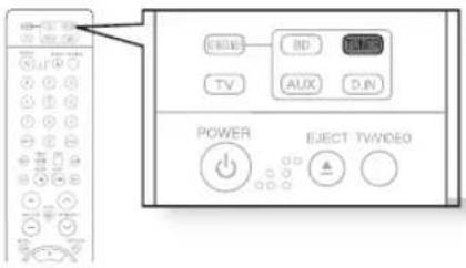 SAMSUNG HT-BD2ET - Remote Control - 1