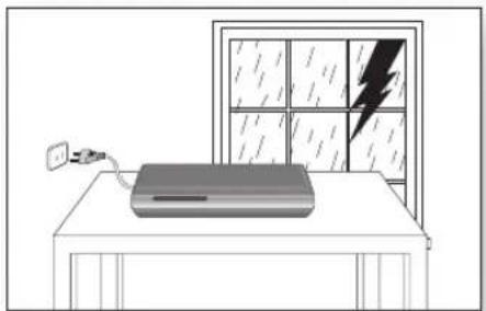 SAMSUNG HT-BD2ET - Important Safety Instructions - 4