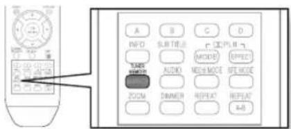 SAMSUNG HT-BD2ET - PRESETTING STATIONS - 1