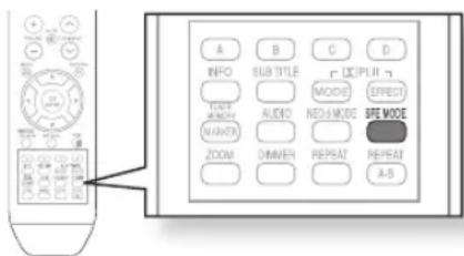 SAMSUNG HT-BD2ET - SFE(SOUND FIELD EFFECT) MODE - 1