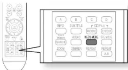 SAMSUNG HT-BD2ET - NEO:6 MODE - 1