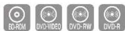 SAMSUNG HT-BD2ET - Step Motion Play - 1