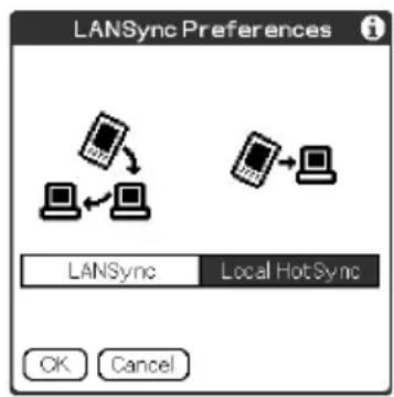 LANSync Preferences: LANSync Local HotSync OK Cancel