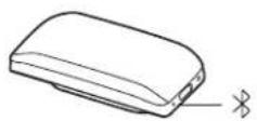 PLANTRONICS Sync 20+ - Mobile Einrichtung - 1