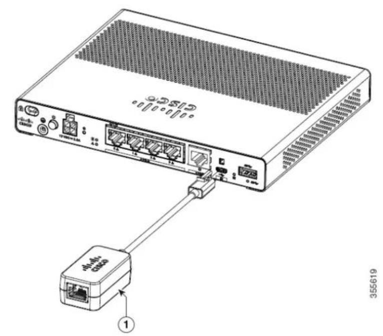 CISCO C1116-4PLTEEAWE - ConnecttheRoutertoaConsole - 1