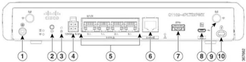 CISCO C1116-4PLTEEAWE - Note - 7