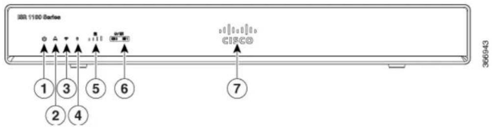 CISCO C1116-4PLTEEAWE - ChassisViews - 1
