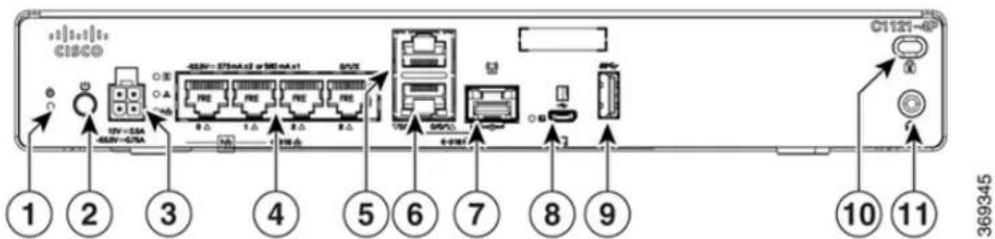 CISCO C1116-4PLTEEAWE - Note - 9
