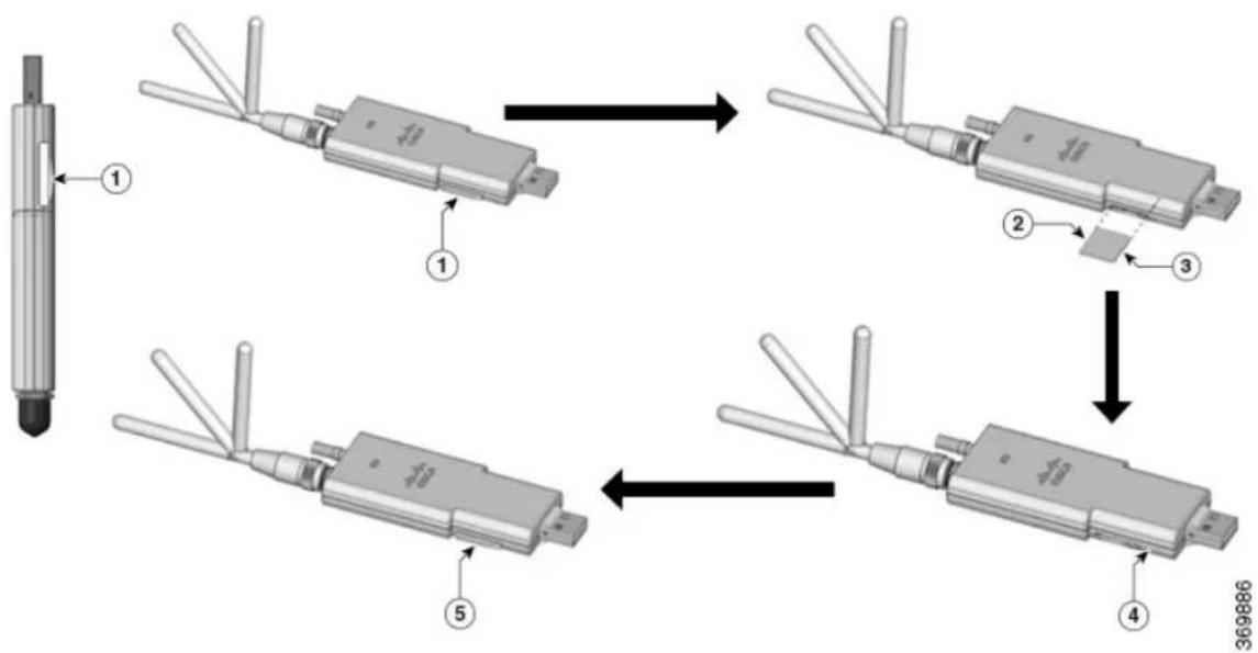 CISCO C1116-4PLTEEAWE - InstallaMicro-SIMCardintoaUSBLTEDongle - 1