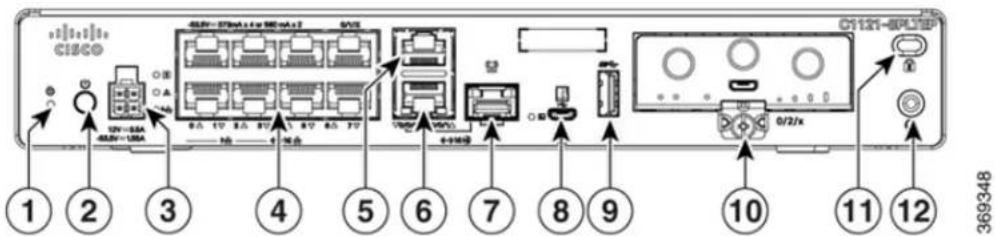 CISCO C1116-4PLTEEAWE - Note - 13