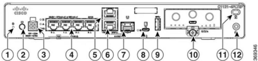 CISCO C1116-4PLTEEAWE - Note - 10